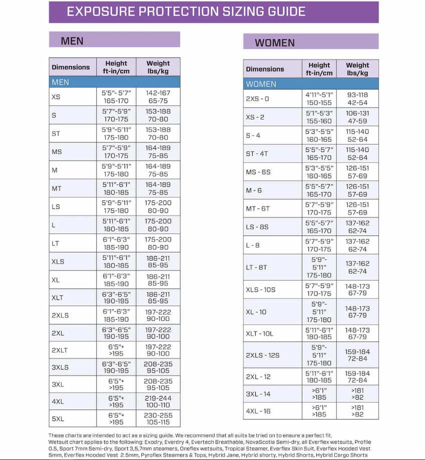 Scubapro Evertech Mens Drysuit
