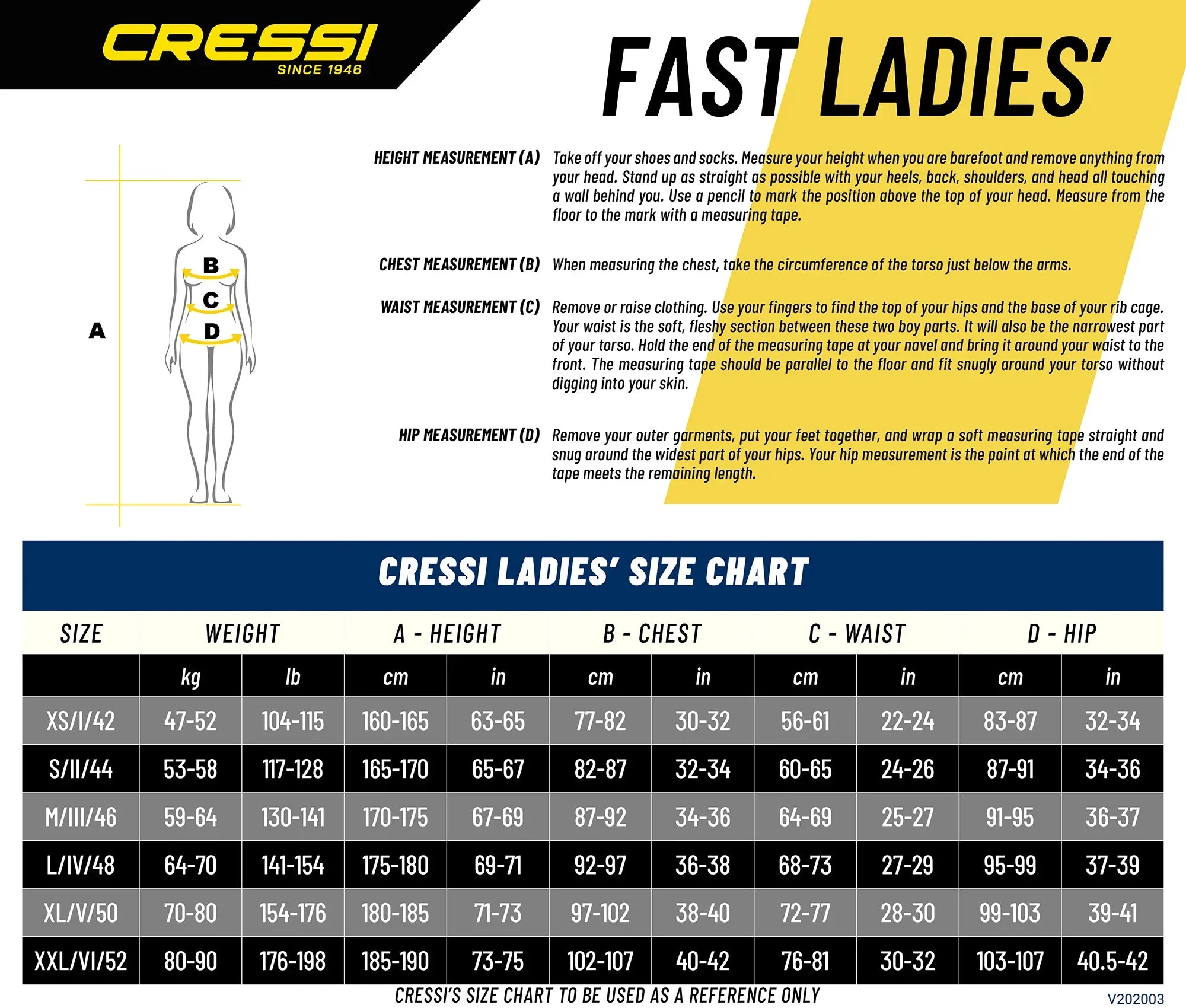 Cressi Fast Lady Wetsuit