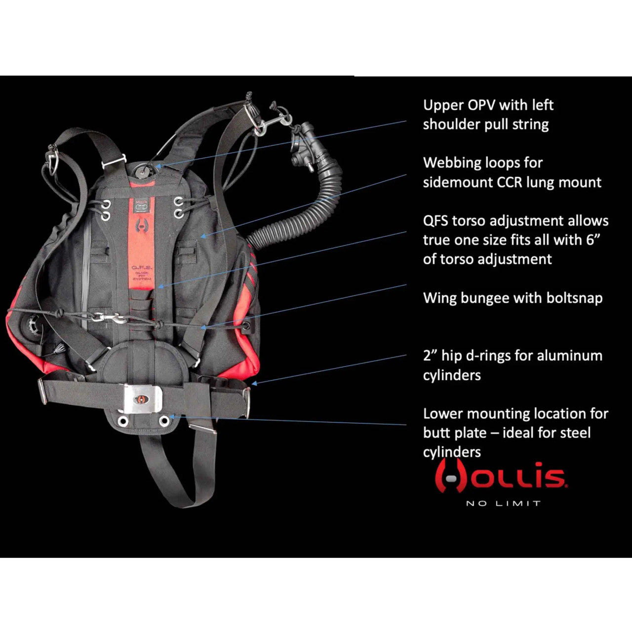 Hollis SMS Katana 2 BCD