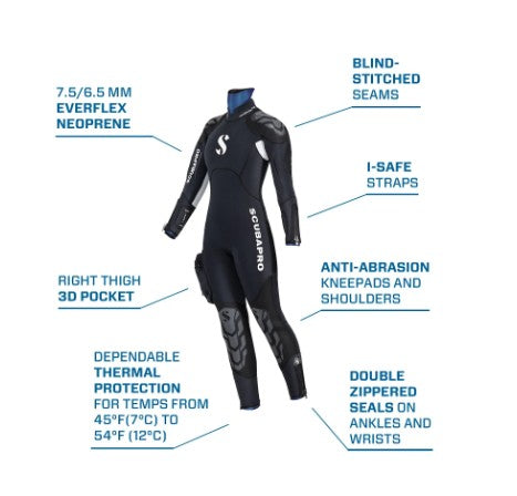 Scubapro Nova Scotia 7.5mm Womens Semi-Dry