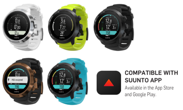 Oceanpro Corsair + Osprey F400 Package