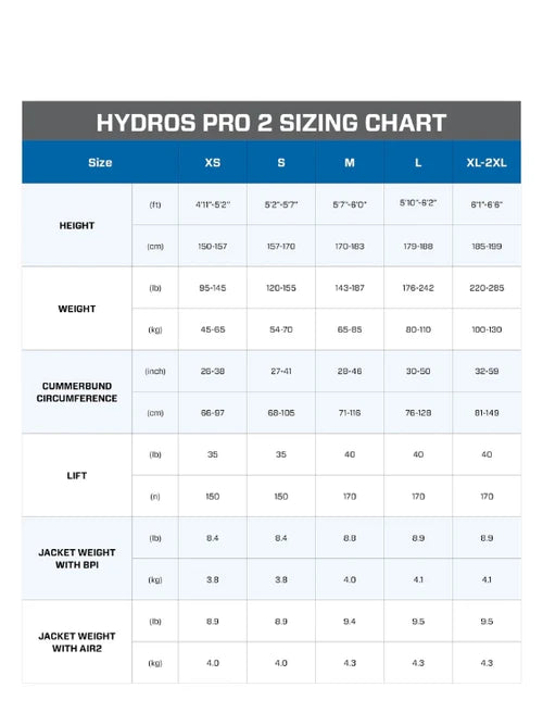 Scubapro Hydros Pro 2 BCD