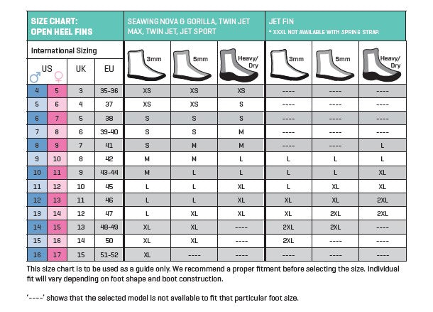 Scubapro Seawing Gorilla Fins