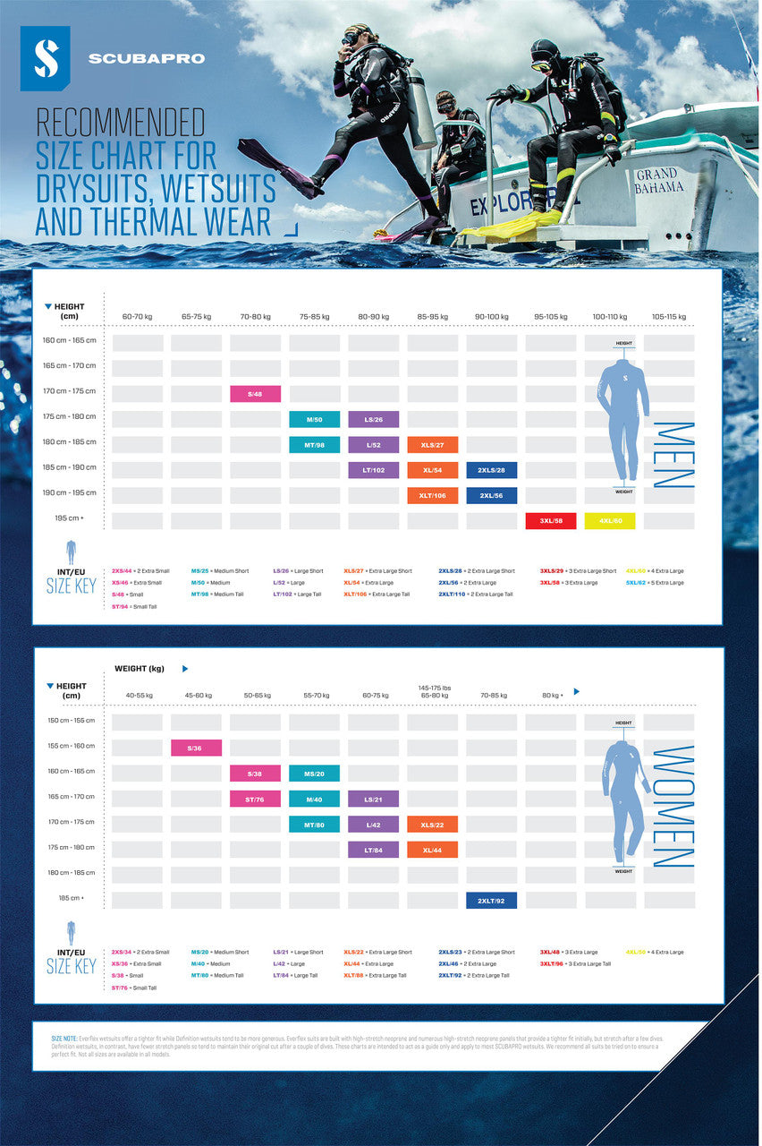 Scubapro Everflex Yulex 7.5/5mm Mens Wetsuit