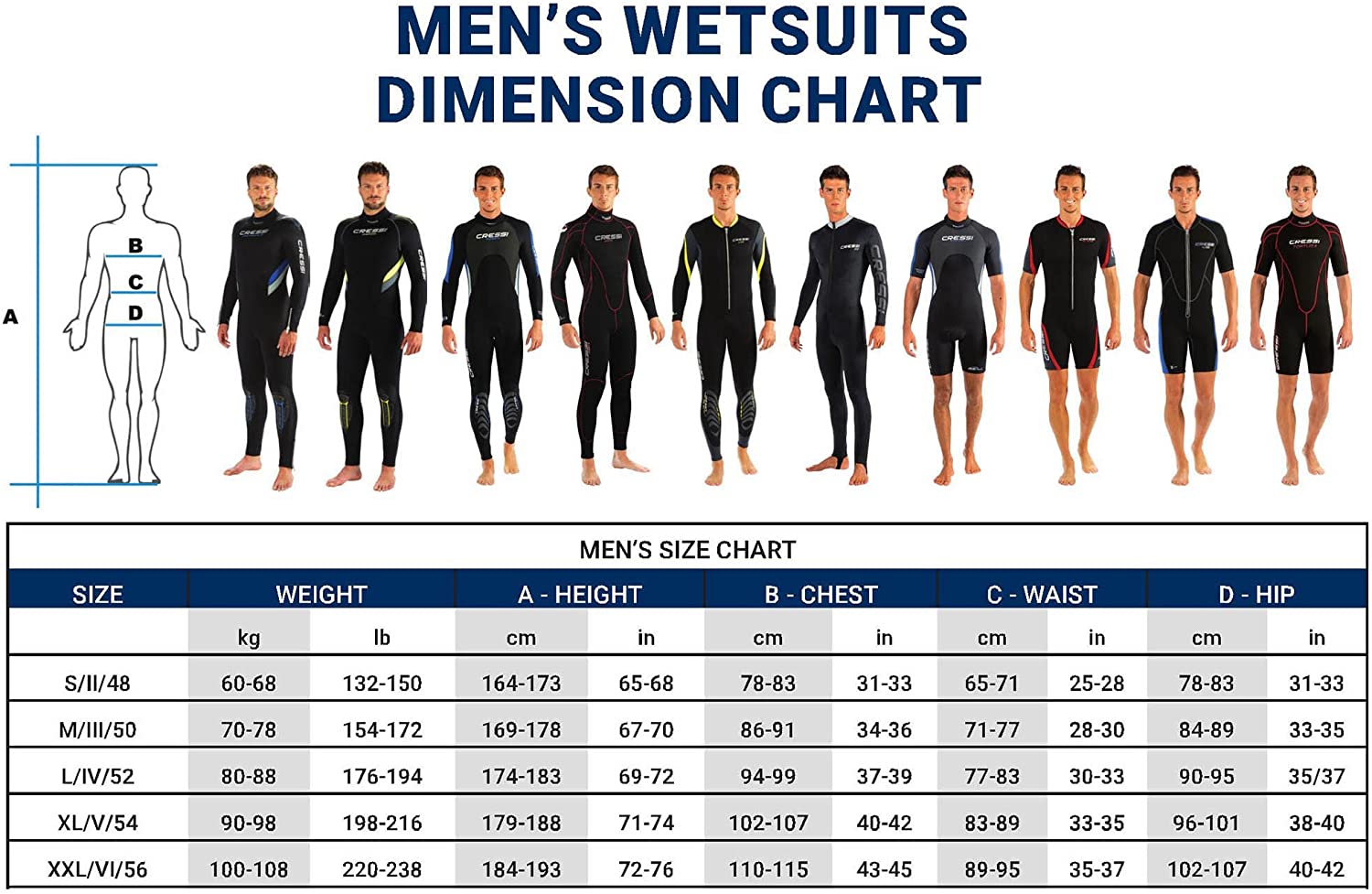 Cressi Comfort Man Wetsuit