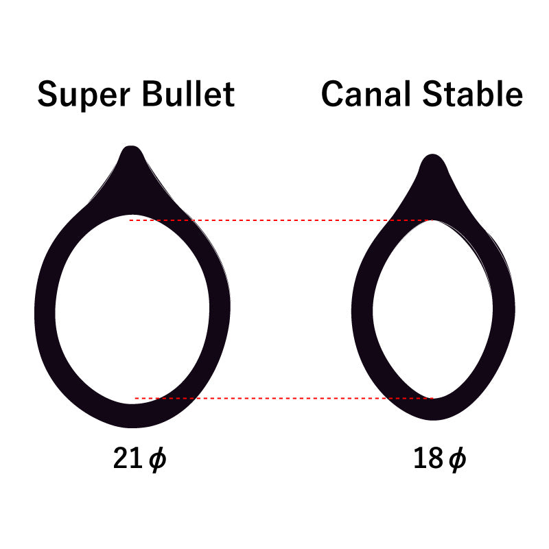 [COMING SOON] Gull Super Bullet Black Silicone Snorkel
