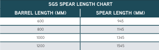 Ocean Hunter SGS Spear Shaft