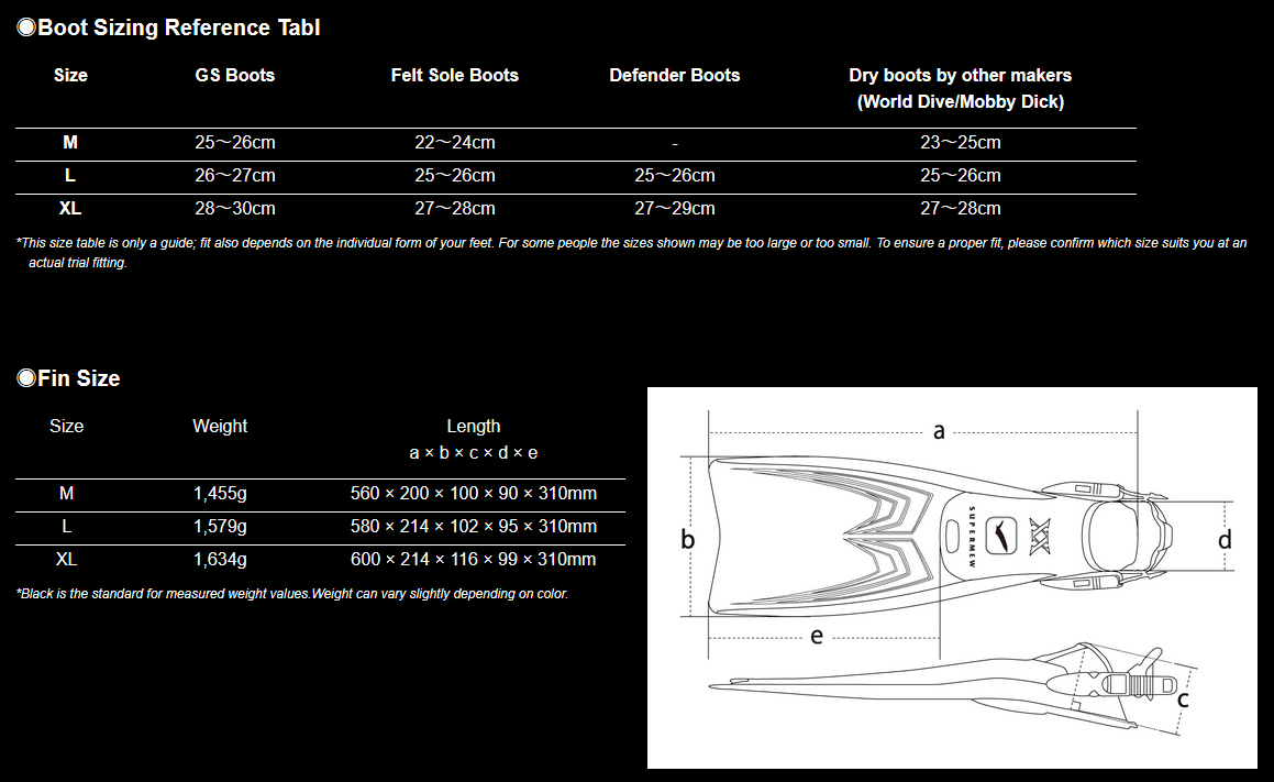 [COMING SOON] Gull Super Mew XX Dry Fins