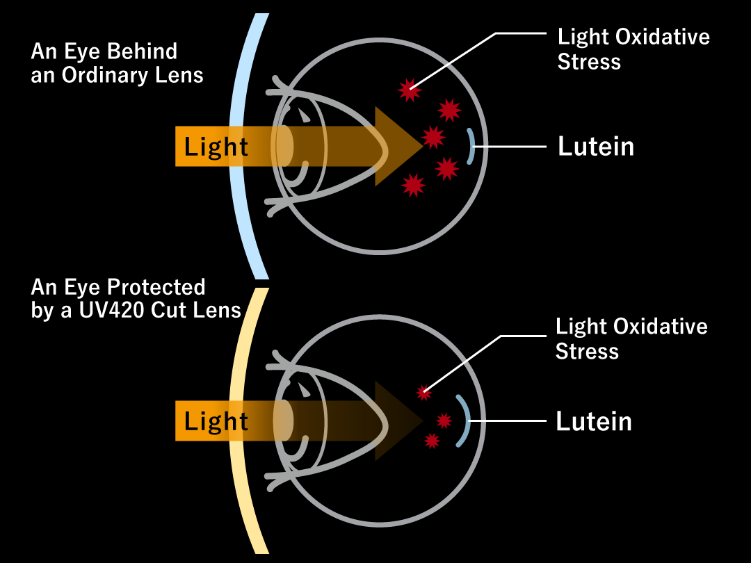 [COMING SOON] Gull Mantis LVR Silicone UV420+AR Mask
