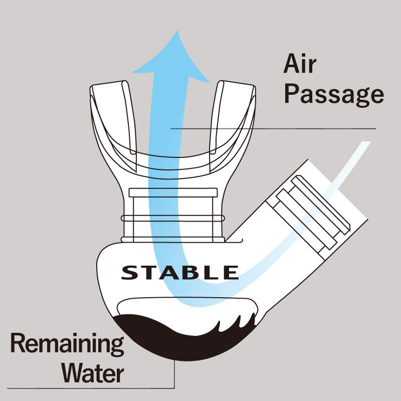 Gull Leila Stable Snorkel